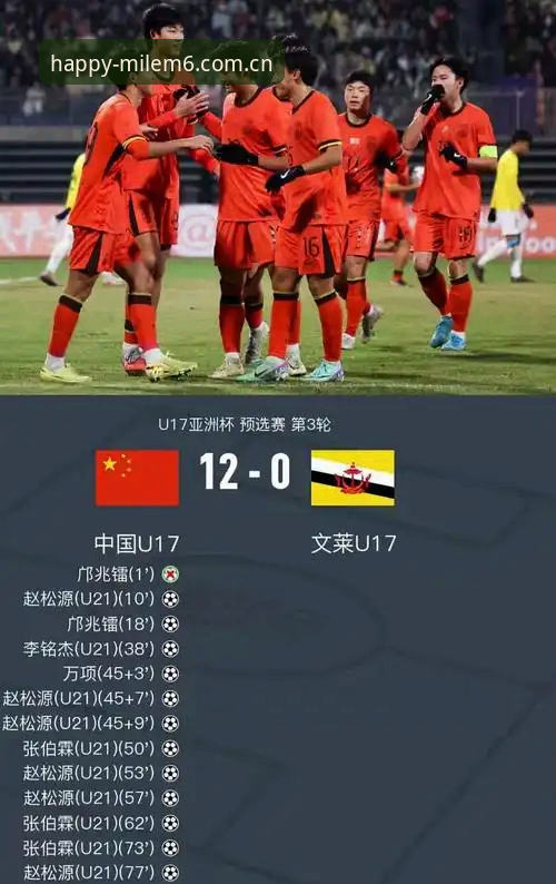 U17世界杯抽签揭晓深度评测：中国足球青训格局与观赛体验全解析